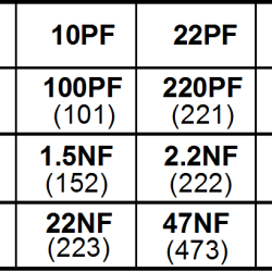 960Pcs/Lot 2PF-0.1UF 50V 24Value*40Pcs Kit d’assortiment de condensateurs en céramique 960Pcs/Lot 2PF-0.1UF 50V 24Value*40Pcs Kit d’assortiment de condensateurs en céramique
