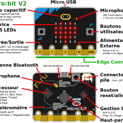Module BBC micro:bit V2.2 Module BBC micro:bit V2.2