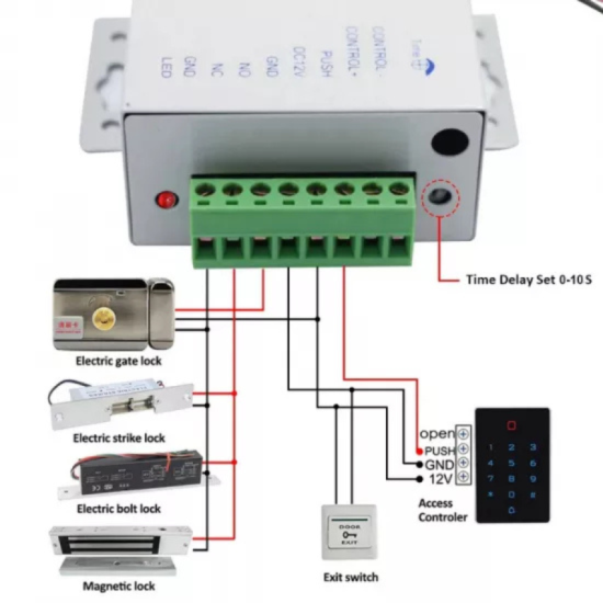 Alimentation contrôle d'accès 12V 5A Alimentation contrôle d'accès 12V 5A