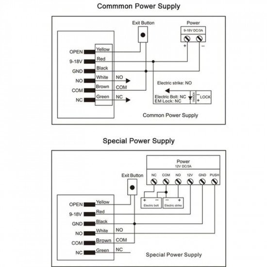 Mini Contrôle d’Accès Intelligent TTLock – Secukey S7-BLE