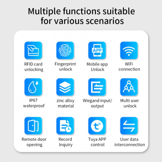 Controle d'accès autonome wifi pour ascenseur avec empreinte , carte Mifare et application tuya 