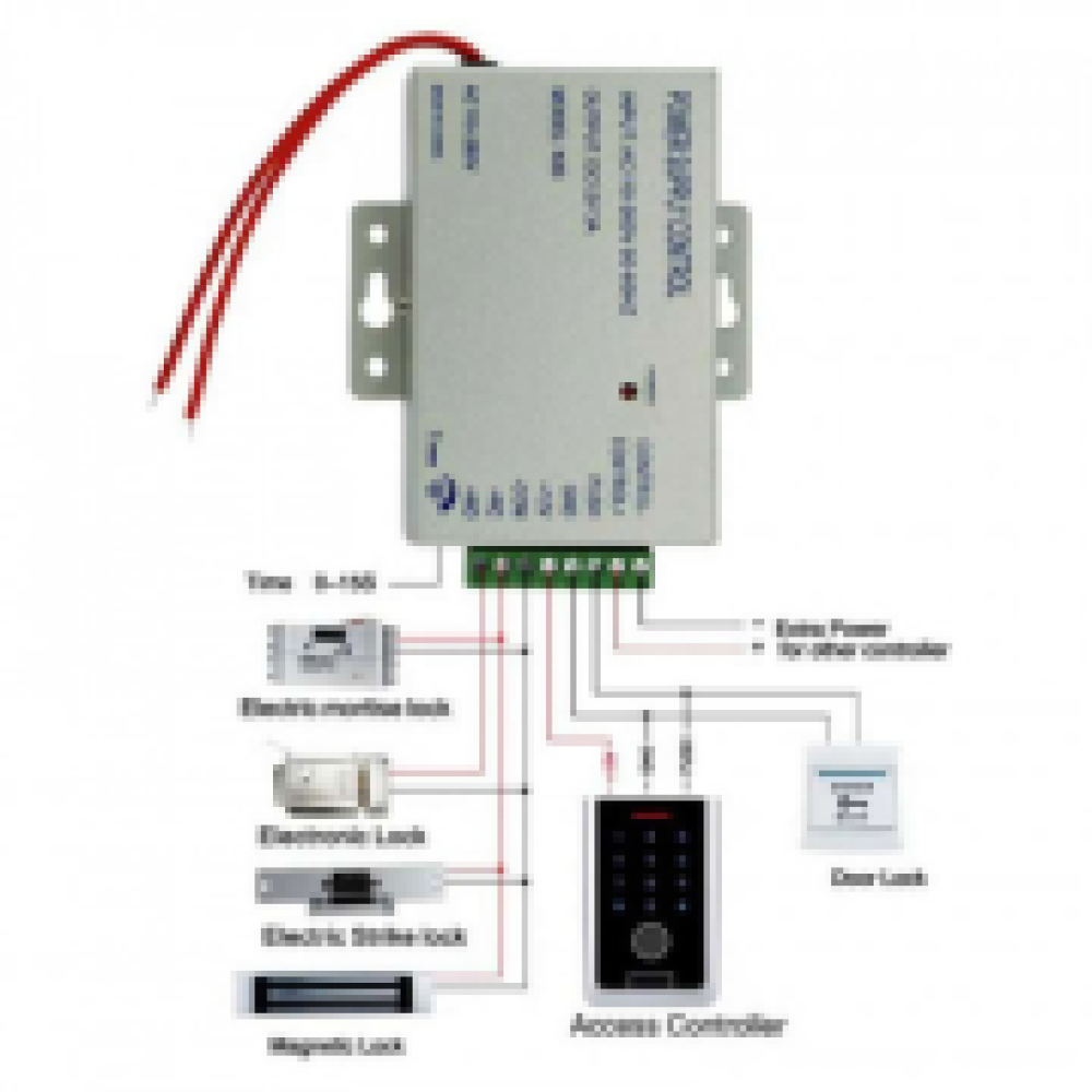 HF10-EM – Wi-Fi Smart Access Control Keypad with Fingerprint & EM RFID Card Reader
